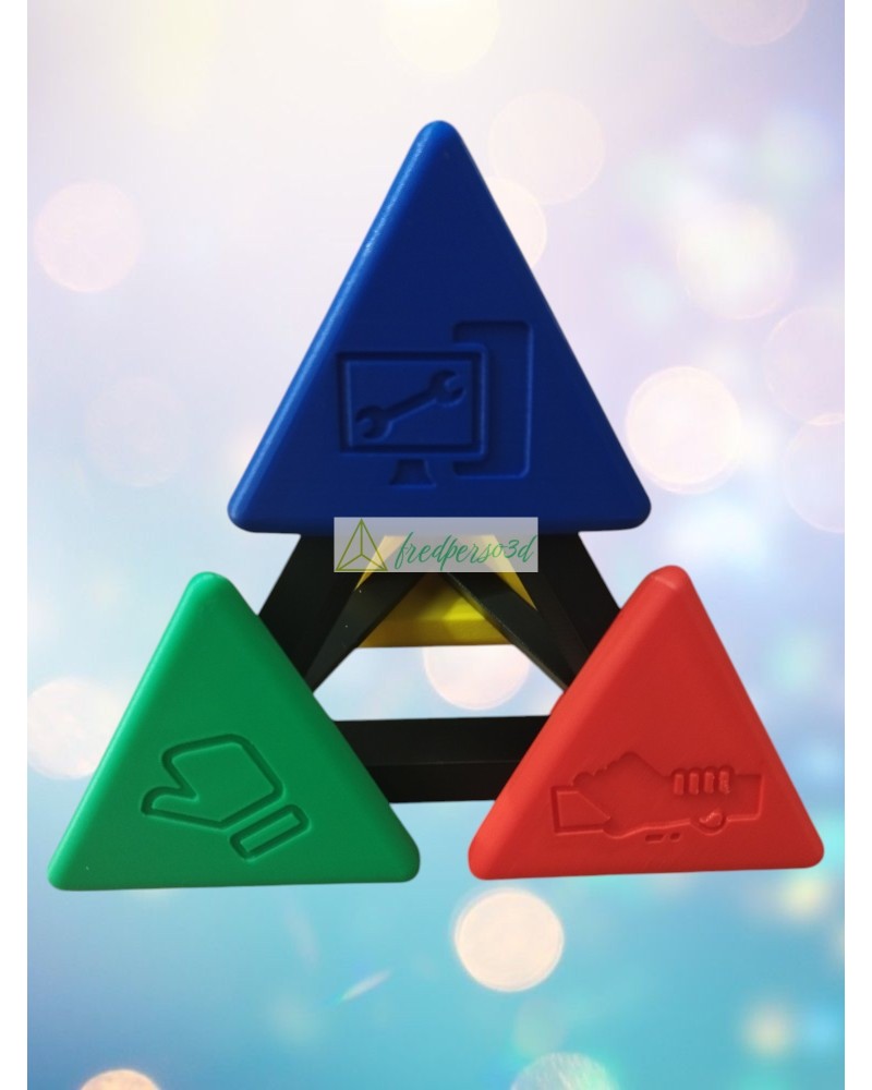 Tétra'aide - Pyramide d'états